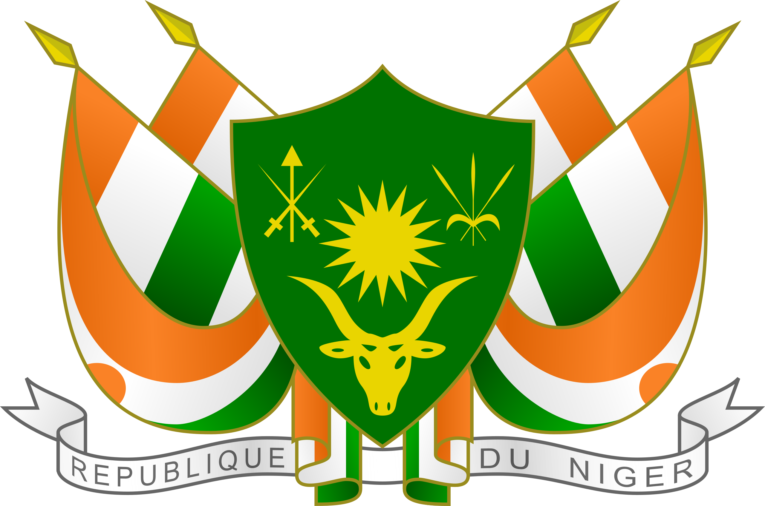 Ministère de l’Environnement du Niger